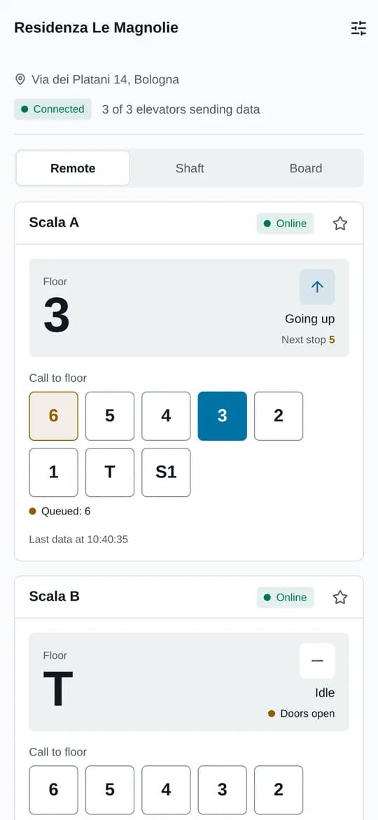 Elevator Status — 1